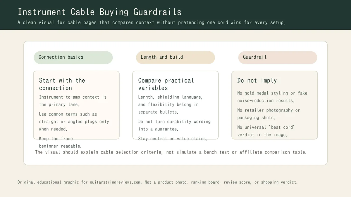 Guitar cable plugged into an amplifier